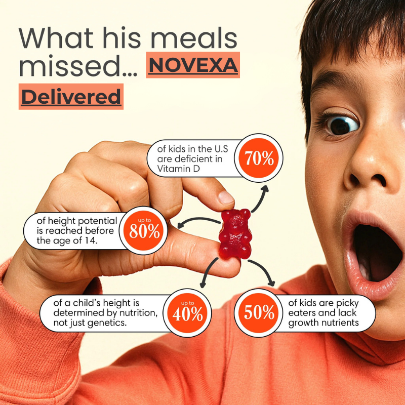 Novexa Health - Growth Gummies