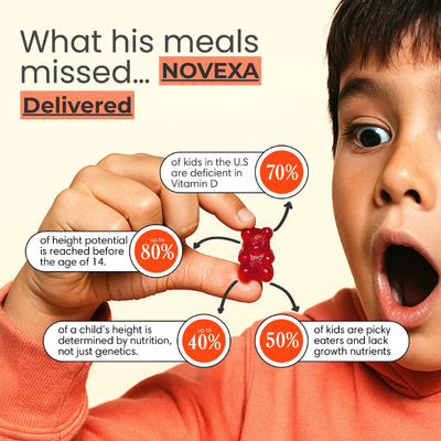 Novexa Health - Growth Gummies