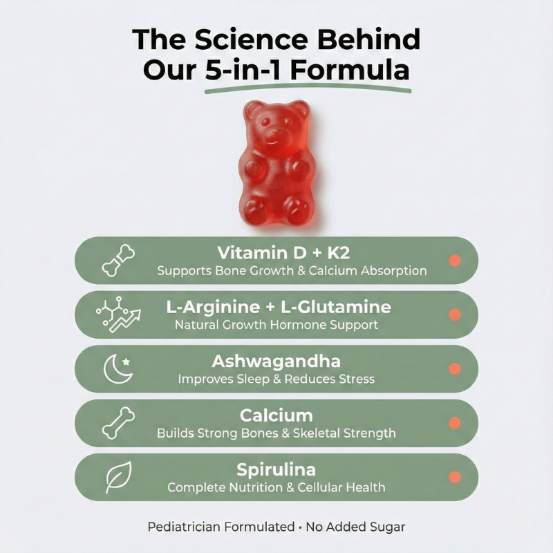 Novexa Health™ - Growth Gummies