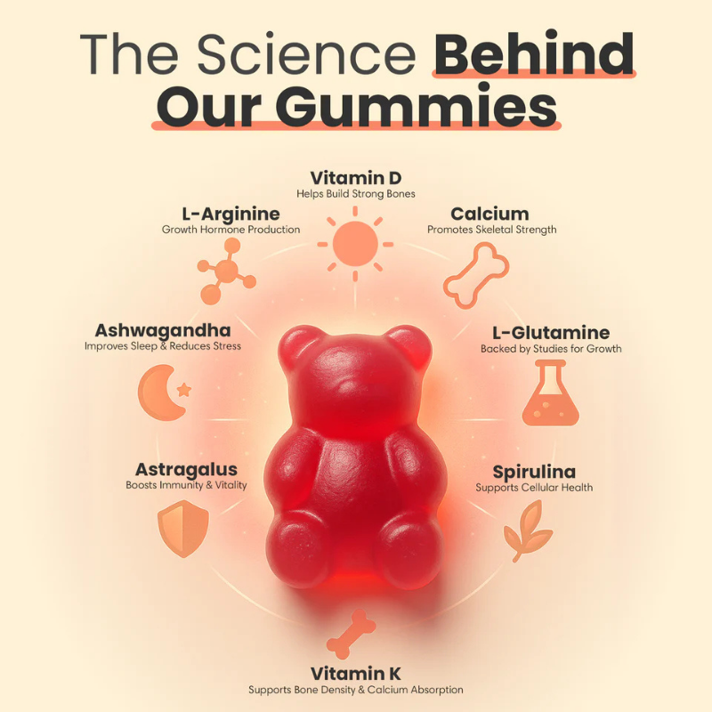 Novexa Health™ - Growth Gummies