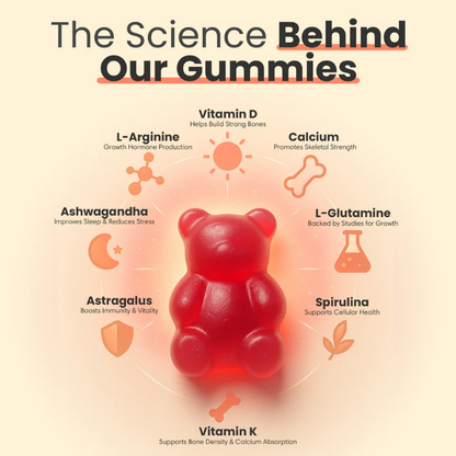 Novexa Health™ - Growth Gummies