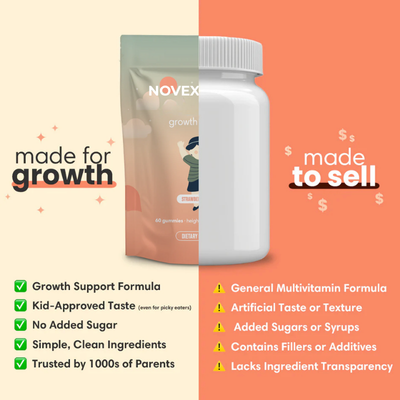 Novexa Health - Growth Gummies
