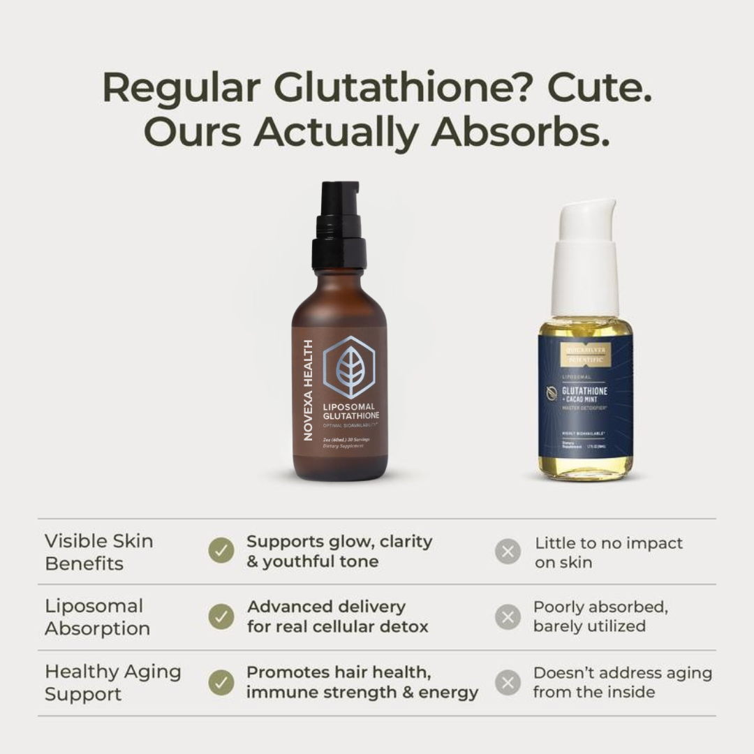 NovexaHealth™ - Liposomal Glutathione