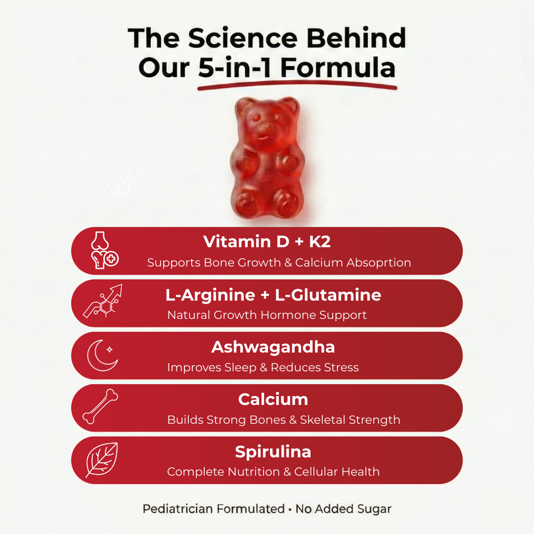Novexa Health™ 5 in 1 Growth Gummies