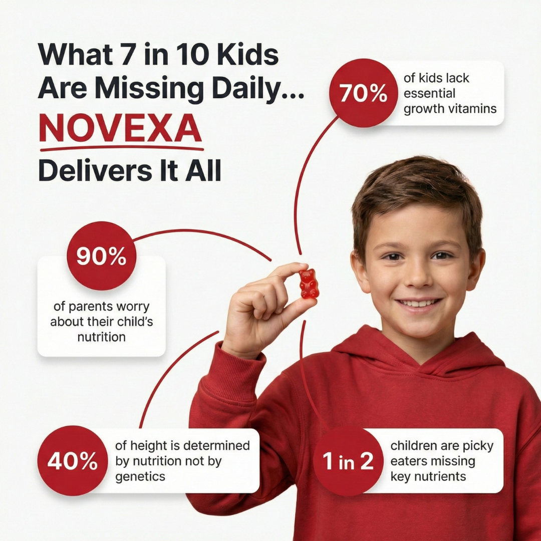 Novexa Health™ 5 in 1 Growth Gummies