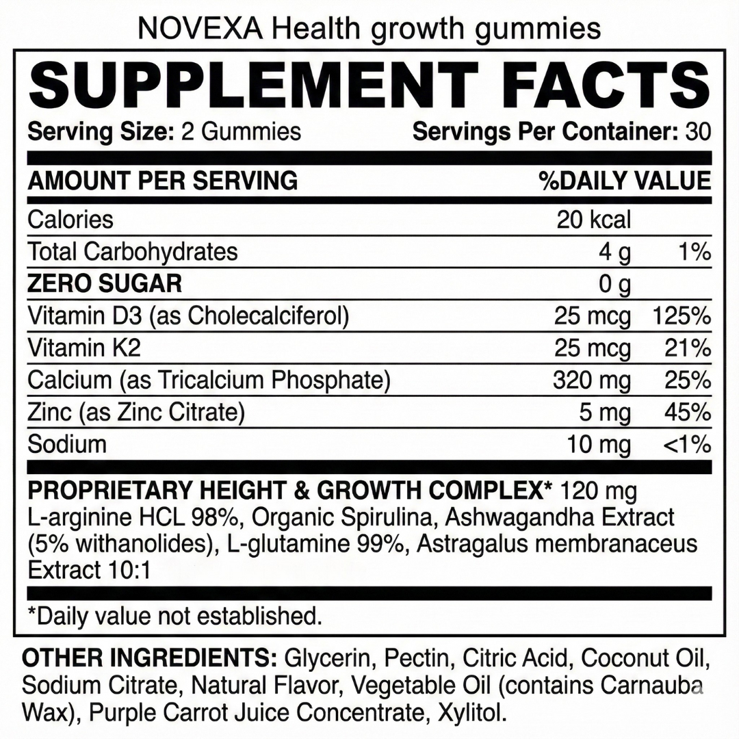 Novexa Health™ 5 in 1 Growth Gummies
