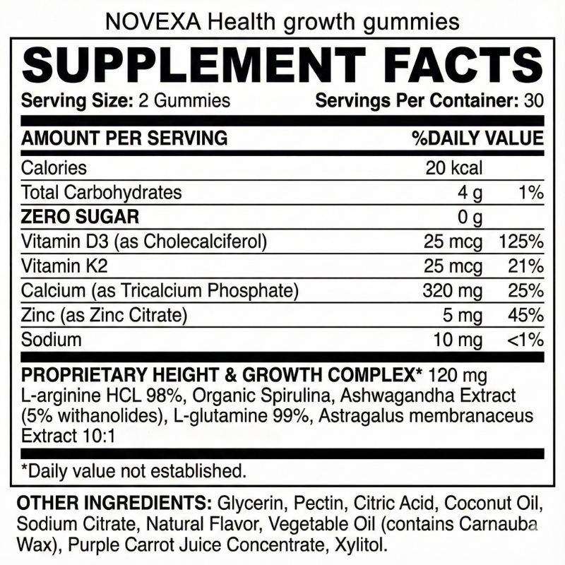 Novexa Health™ 5 in 1 Growth Gummies